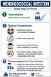 Health Dept issues meningococcal disease advisory