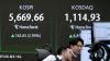 BEFORE THE BELL:  Oil prices and world shares gain after Wall Street hits fresh records on strong corporate earnings