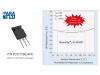 Para Light Launches ThermaFlat™ SiC MOSFETs to Break the Thermal Barrier in High-Power Applications