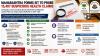 Maharashtra Forms SIT To Probe 15,407 Suspicious Ayushman Bharat And MJPJAY Health Claims
