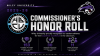 Academic Champions: Wiley University tops HBCUAC with 153 Honor Roll Student-Athletes