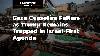 Gaza Ceasefire Falters as Trump Remains Trapped in Israel-First Agenda | Palestine This Week