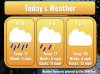 5-Day Weather Forecast August 5th, 2026