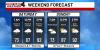 Weekend weather sneak peek for Middle Tennessee