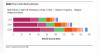 Morningstar: Global biofuel demand surges amid energy security concerns