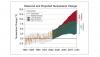 Climate change doesn’t care if you believe in it. But CT is paying the price