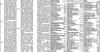 Cedar Falls, City of - Legals - Ad from 2026-08-06