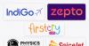 CCPA fines IndiGo, Zepto, BookMyShow and others Rs 20 lac for using deceptive online practices