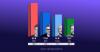 Yle survey: Finns Party support edges up — opposition SDP widens gap with government's NCP
