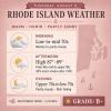 Rhode Island Weather for August 6, 2026