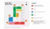 ITMA 2027 Receives Strong Industry Response  