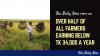 Agricultural support must reach small farmers