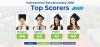 ISB Celebrates Another Outstanding Year of IB Diploma Results