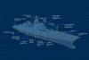 US Navy's Trump-class battleship fleet construction could cost $275 billion by 2056, CBO report shows