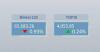 Tokyo stocks end mixed