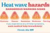Summer heat can be more dangerous than you think