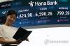 (LEAD) Seoul shares start sharply lower on tech losses amid Hormuz hopes