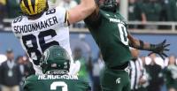 2026 Position Group Preview Series: Cornerbacks