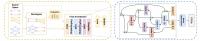 Sungkyunkwan University Undergrad Researcher Develops Drone AI Identification Semiconductor Tech... Published in World-Renowned Academic Journal