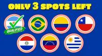 VOTE: Which teams will claim the remaining three spots to the FIBA Women's AmeriCup 2027?