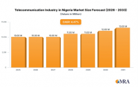 Telcos Call for Policy Consistency, Regulatory Certainty to Boost Telecoms Investment