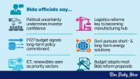 Policy uncertainty hurting investment confidence: Bida