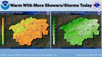 South Carolina to see more rain before heat returns to the Upstate
