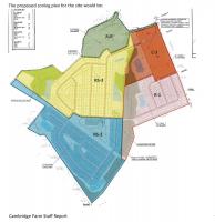 Seeking more insight, Clinton  Council tables  development  discussion