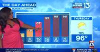 Election Day temps push near triple digits as humidity rises