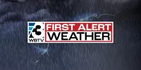 Tracking active vs. expired weather alerts for Charlotte region on Thursday, Aug. 6, 2026
