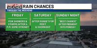 First Alert: Storm chances return Friday and over the weekend