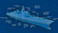One US Navy Battleship or Nearly Eight Destroyers: The Trade the Trump-Class Program Has Never Been Asked to Justify
