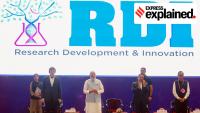Explained: Who gets India’s Rs 1-lakh-crore deep-tech fund, and how