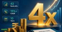 42 equity mutual funds deliver over 15% CAGR in 10 years, turn lumpsum investments 4x