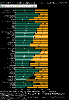Africans support free movement, but remain divided on immigration, new Afrobarometer flagship report shows