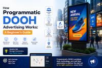 How Programmatic DOOH Advertising Works: A Beginner’s Guide
