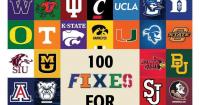 The daily pitch from Sports Editor Matt Daniels: Aug. 6, 2026