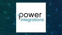Power Integrations Q2 Earnings Call Highlights