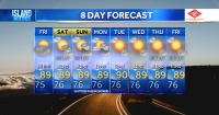 Thursday Evening Forecast - Increasing trade winds for Aloha Friday and the weekend