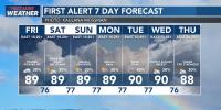 First Alert Forecast: Weekend Looks Windy