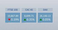 European stocks close mixed Thursday