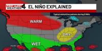 How a ‘Super El Niño’ could shape Middle Tennessee’s fall and winter weather