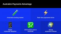 The CFD Payments Lab: Why Global Brokers Are Testing the Future in Australia