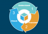 FoundationsBT equips the global Church for Bible translation
