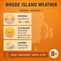Rhode Island Weather for August 7, 2026