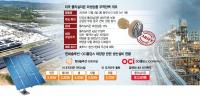 US Solar Tariffs Block Chinese Dumping, Hanwha 'Solar Hub' Shines