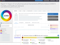 Digital Science launches Altmetric MCP