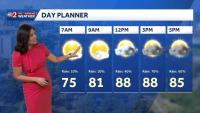 Wet, muggy day ahead in Central Florida