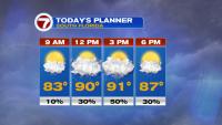 Bahamas Disturbance Brings Higher Rain Chances
