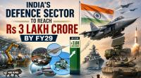 India’s Defence Sector To Reach Rs 3…